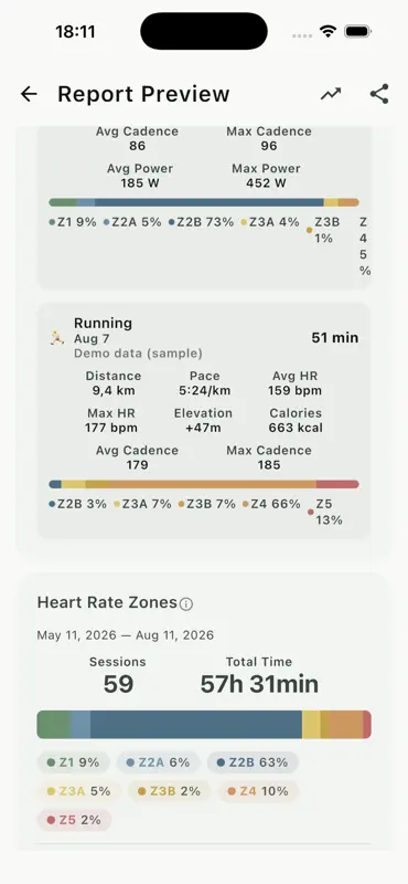 Fitcontext - Training Export screenshot 2 of 3