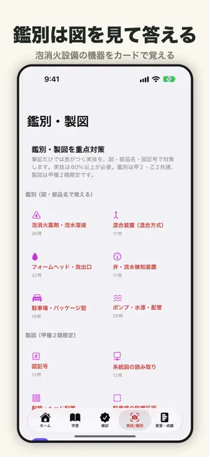 消防設備士 甲2・乙2 合格ドリル screenshot 4