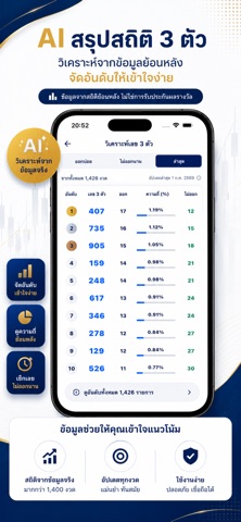หวย เลขเด็ด ตรวจ ลอตเตอรี่-AI iPhone screenshot