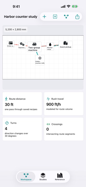 Caflume: Coffee Bar Flow screenshot 1