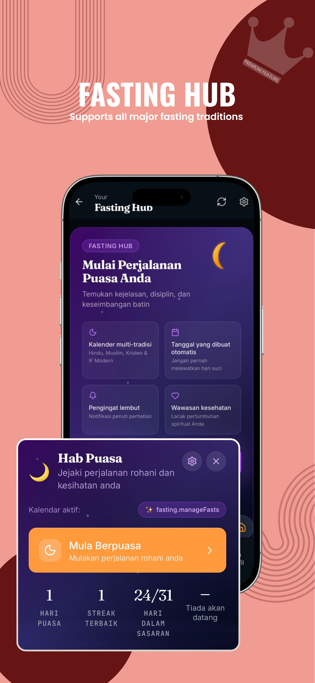 Malaysian Calorie