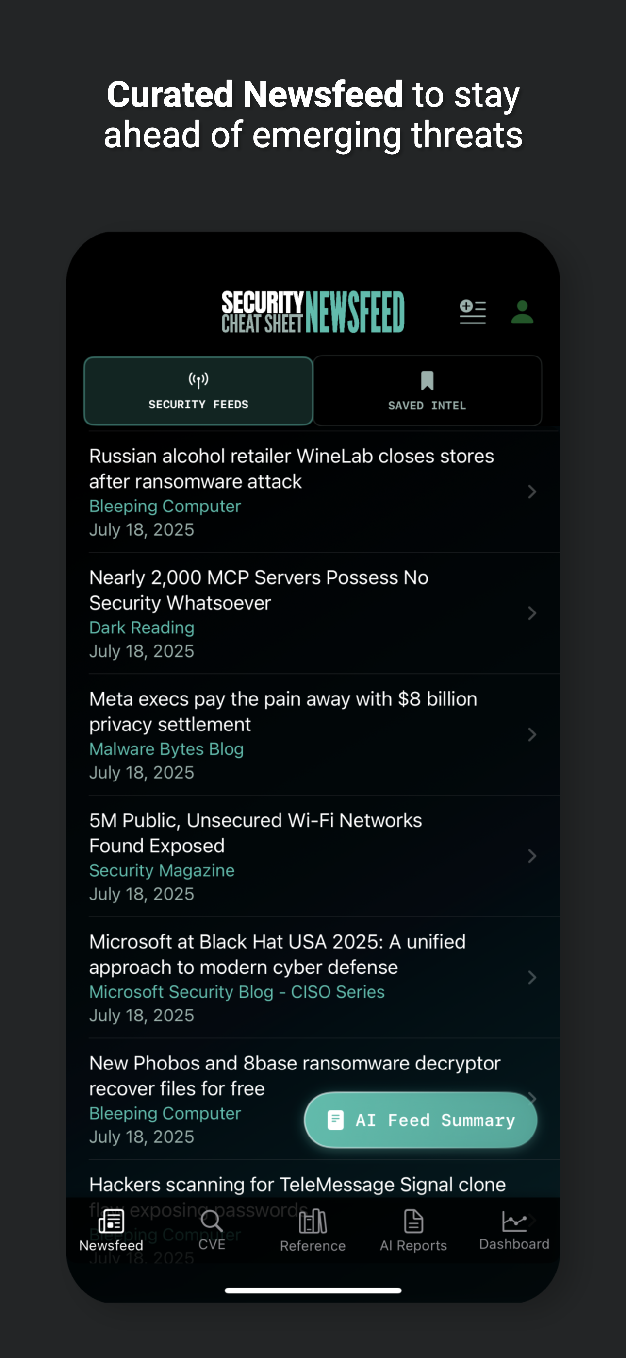 Cyber - Security Cheat Sheet
