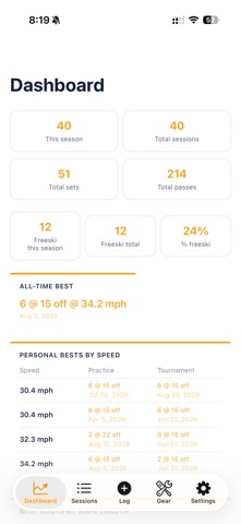 Slalom: Buoy Book app screenshot
