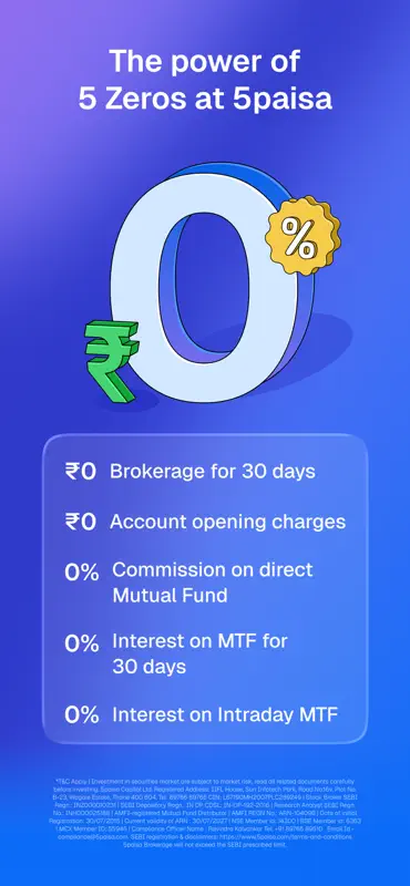 5paisa 2.0: F&O, Stocks, IPO screenshot 3 of 8