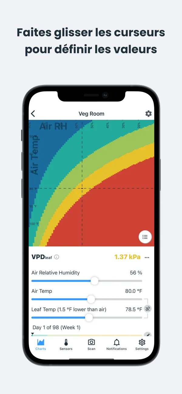 Screenshot #1 pour VPD Chart