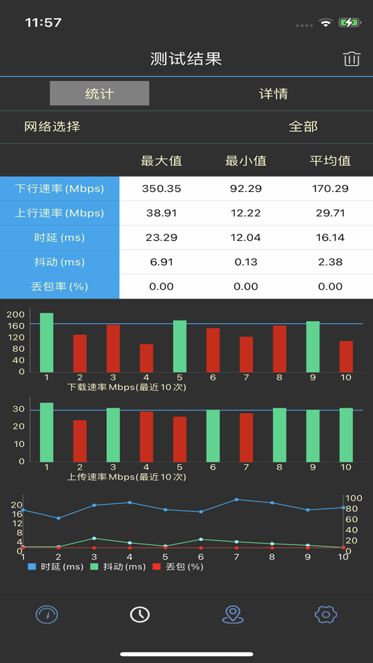 #2. 5G云测 (iOS) 由: China Academy of Telecommunication Research of MIIT