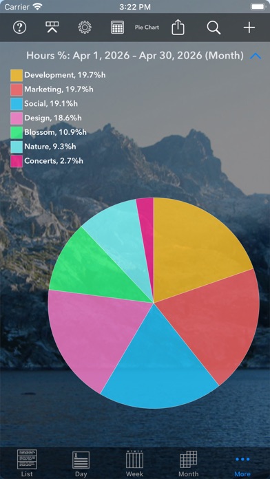 Screenshot #2 pour Perspectiva: Calendars, Charts