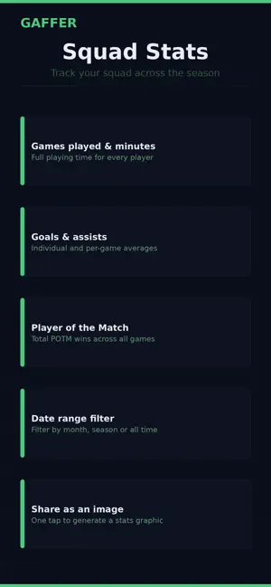 GAFFER - Matchday Planner screenshot 2