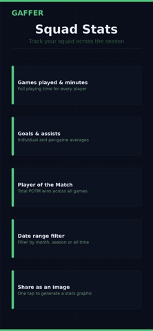 GAFFER - Matchday Planner iPhone screenshot