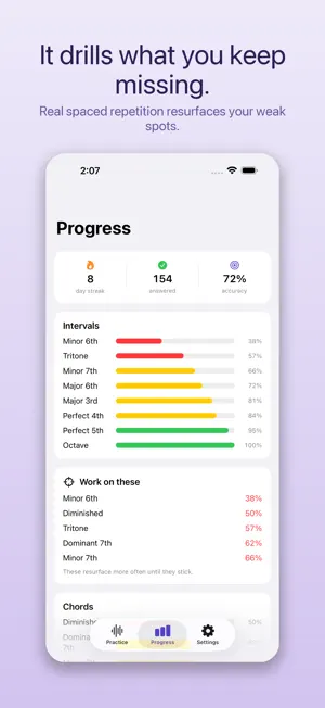 AuralWise: Ear Training screenshot 2