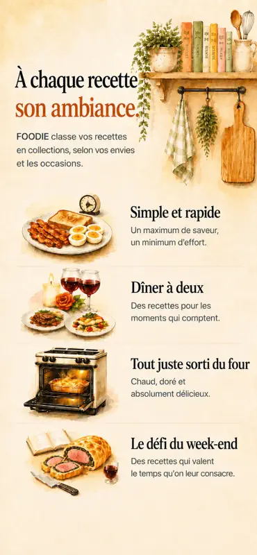 FOODIE: Recetario Personal screenshot 7 of 7