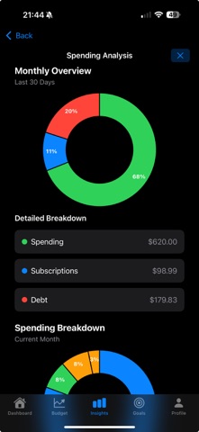 That Budget App screenshot