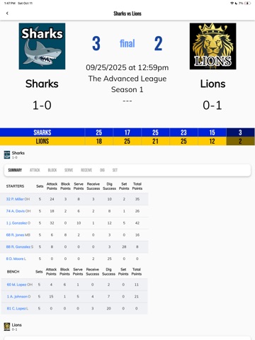 BT Volleyball Stats iPad screenshot