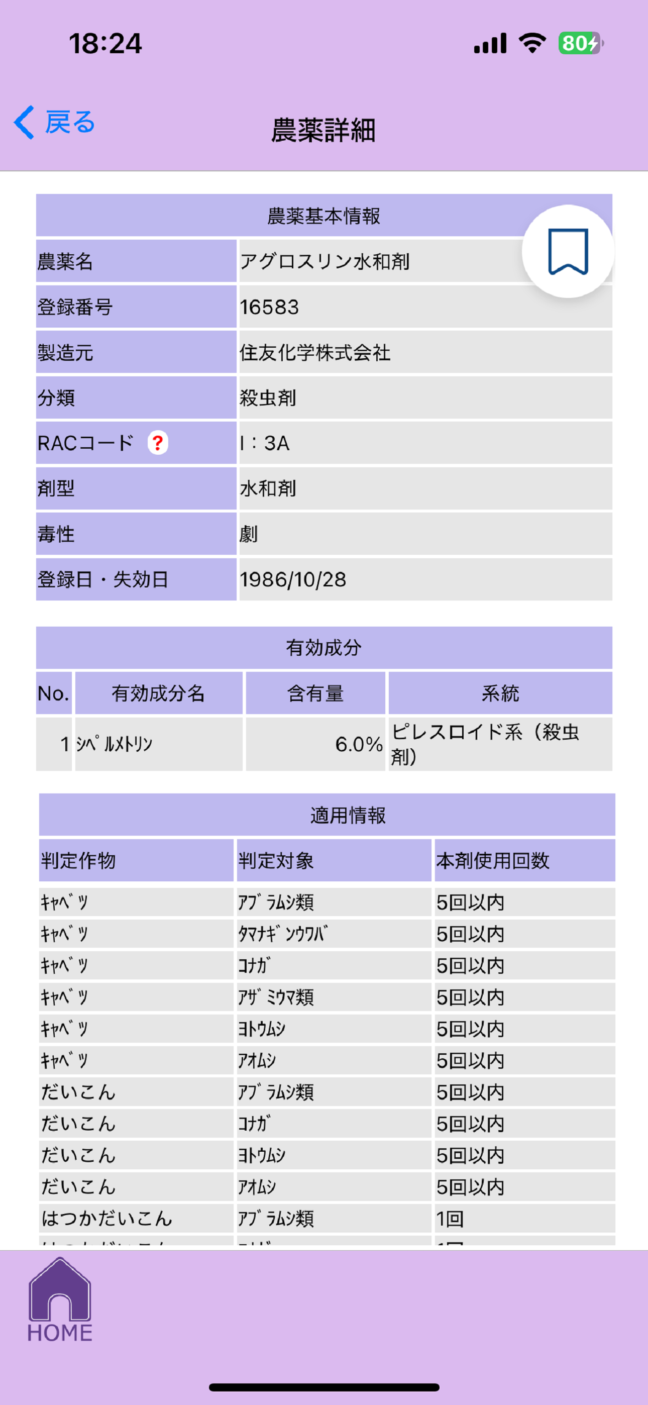 農薬ツールボックス