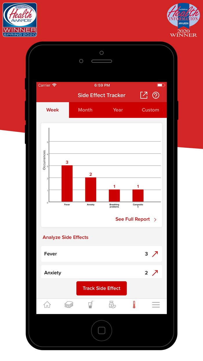 Blood Cancer United Health App