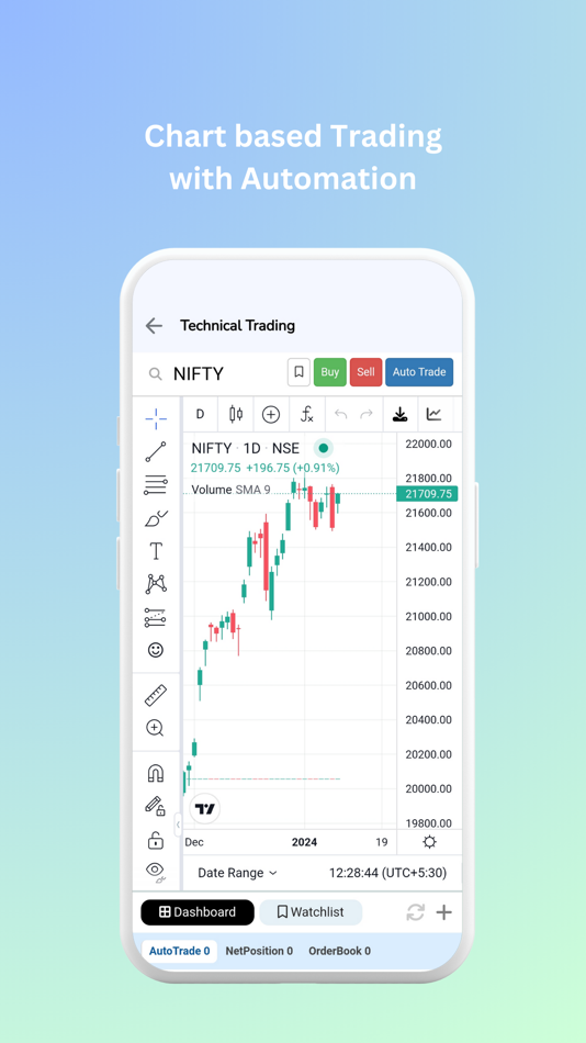#2. ModernAlgos: Easy Algo Trading (iOS) 由: ModernAlgos