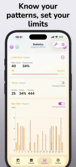 SipTracker screenshot 4