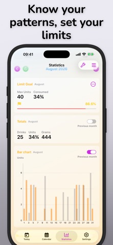 SipTracker Screenshot 4 of 5