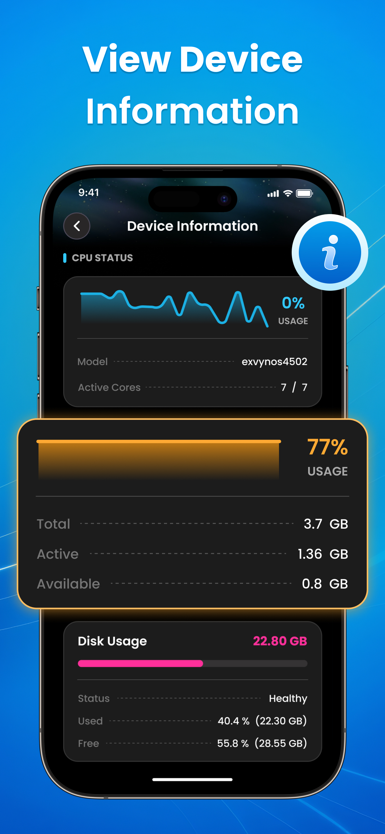 All In One WIFI Solution