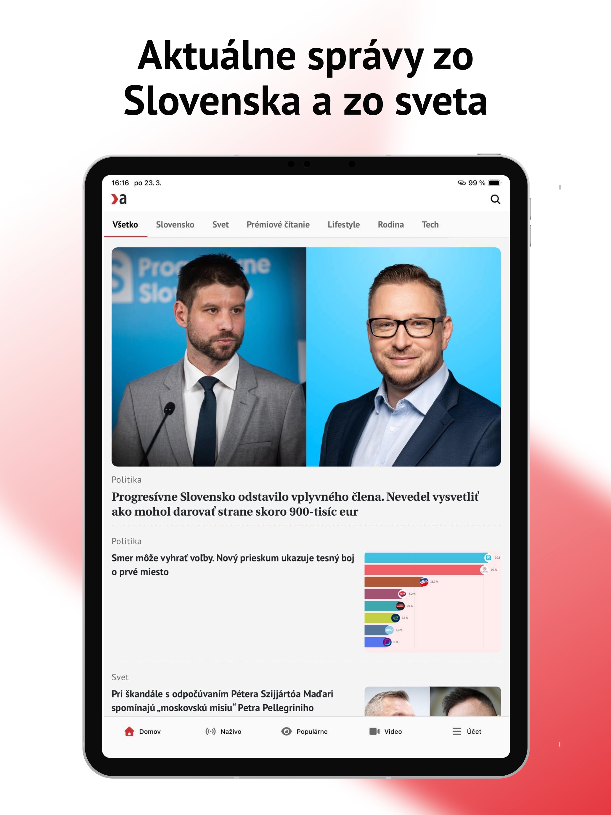 Aktuality.sk
