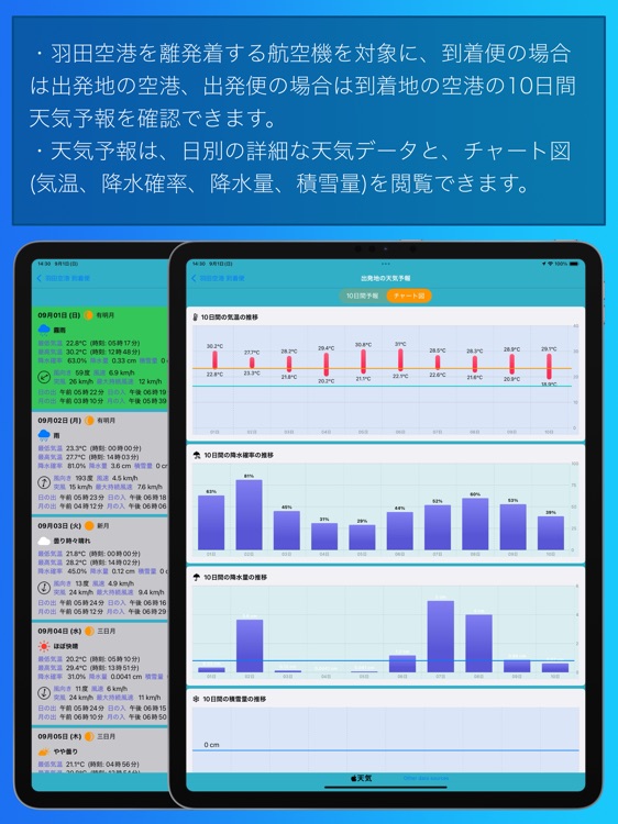 羽田トラフィック screenshot-6