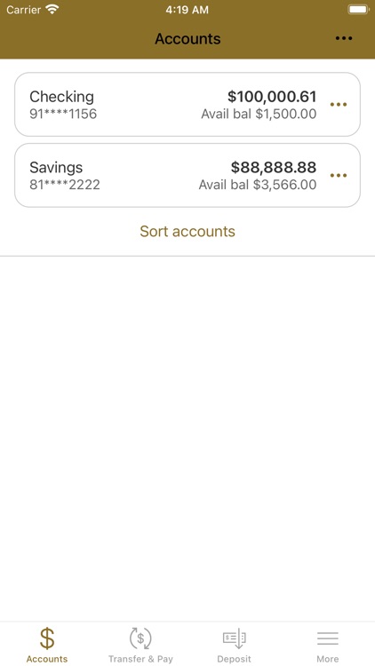 Community State Bank KS