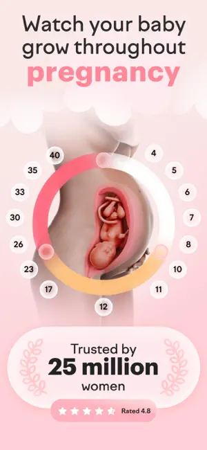 amma: Pregnancy & Baby Tracker screenshot 1
