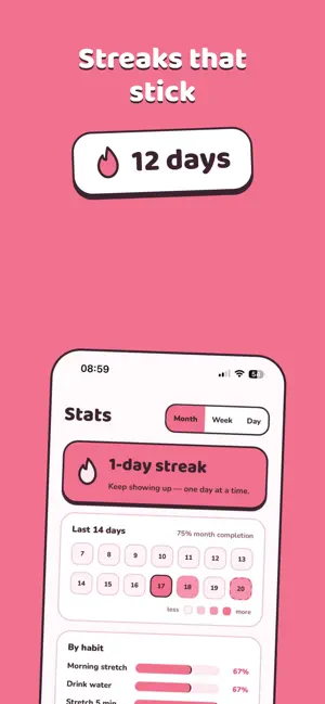 Flamingo - Daily Habit Tracker screenshot 3