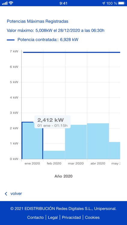e-distribución screenshot-3