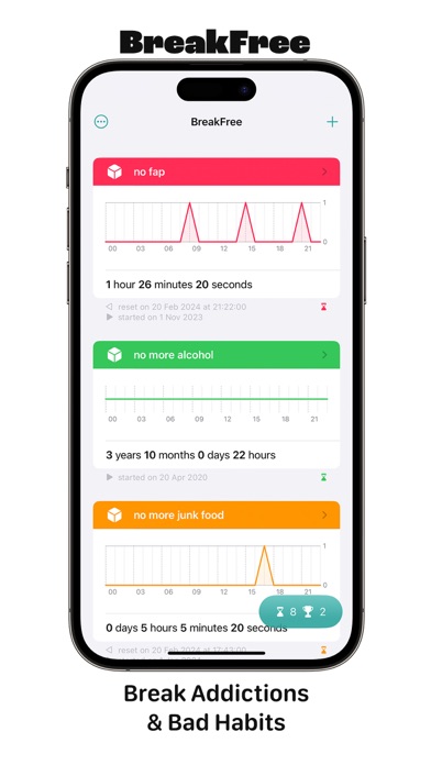 Screenshot 1 of Quit Addictions - BreakFree App
