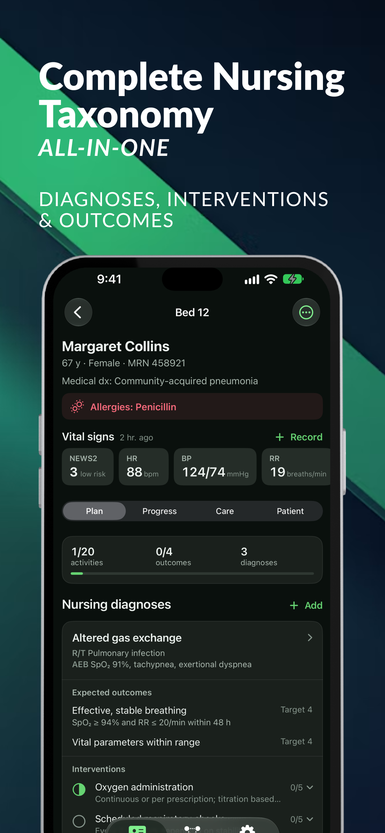 Taxonys: Nursing Care Plans