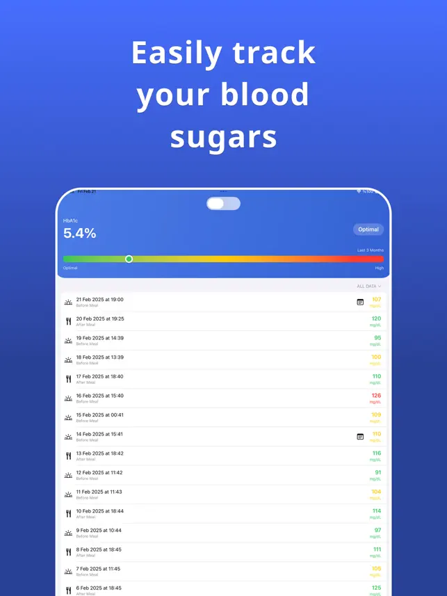 Glucose Blood Sugar Tracker13+_3