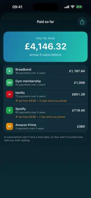 KeepTabs screenshot 2