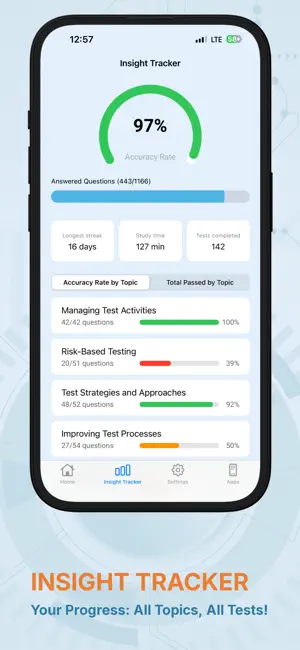 ISTQB Advanced Test Management screenshot 4