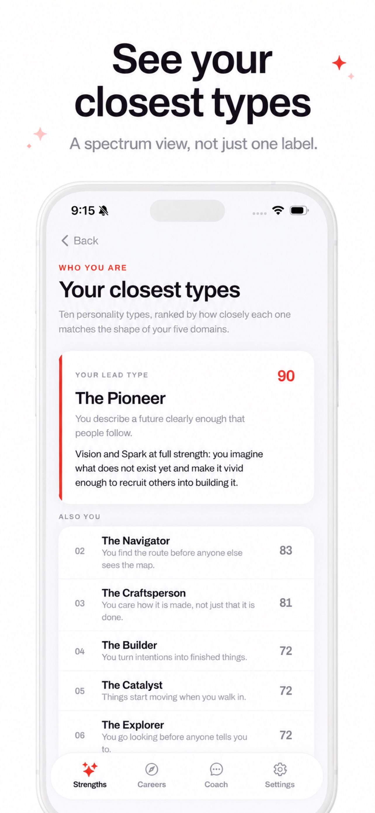 Screenshot 3 of Personality Tests: Truepath
