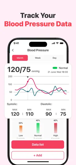 Скриншот Daily Heart Instant на iPhone 3