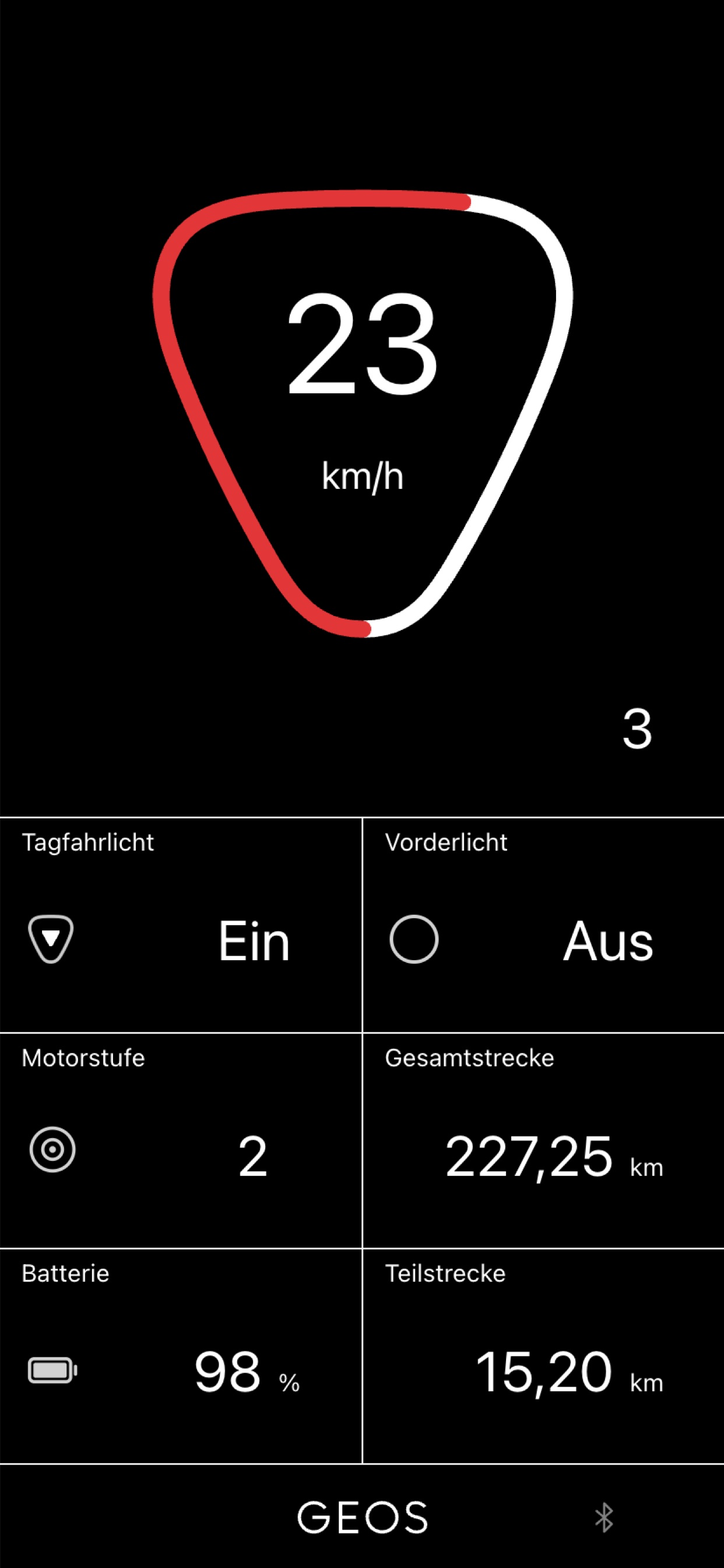 GEOS E-Bike