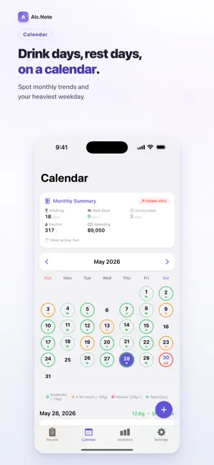 Alcohol Tracker - Alc.Note screenshot 2