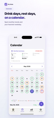 Alcohol Tracker - Alc.Note screenshot