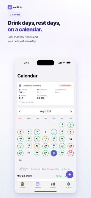 Alcohol Tracker - Alc.Note Screenshot 2 of 6