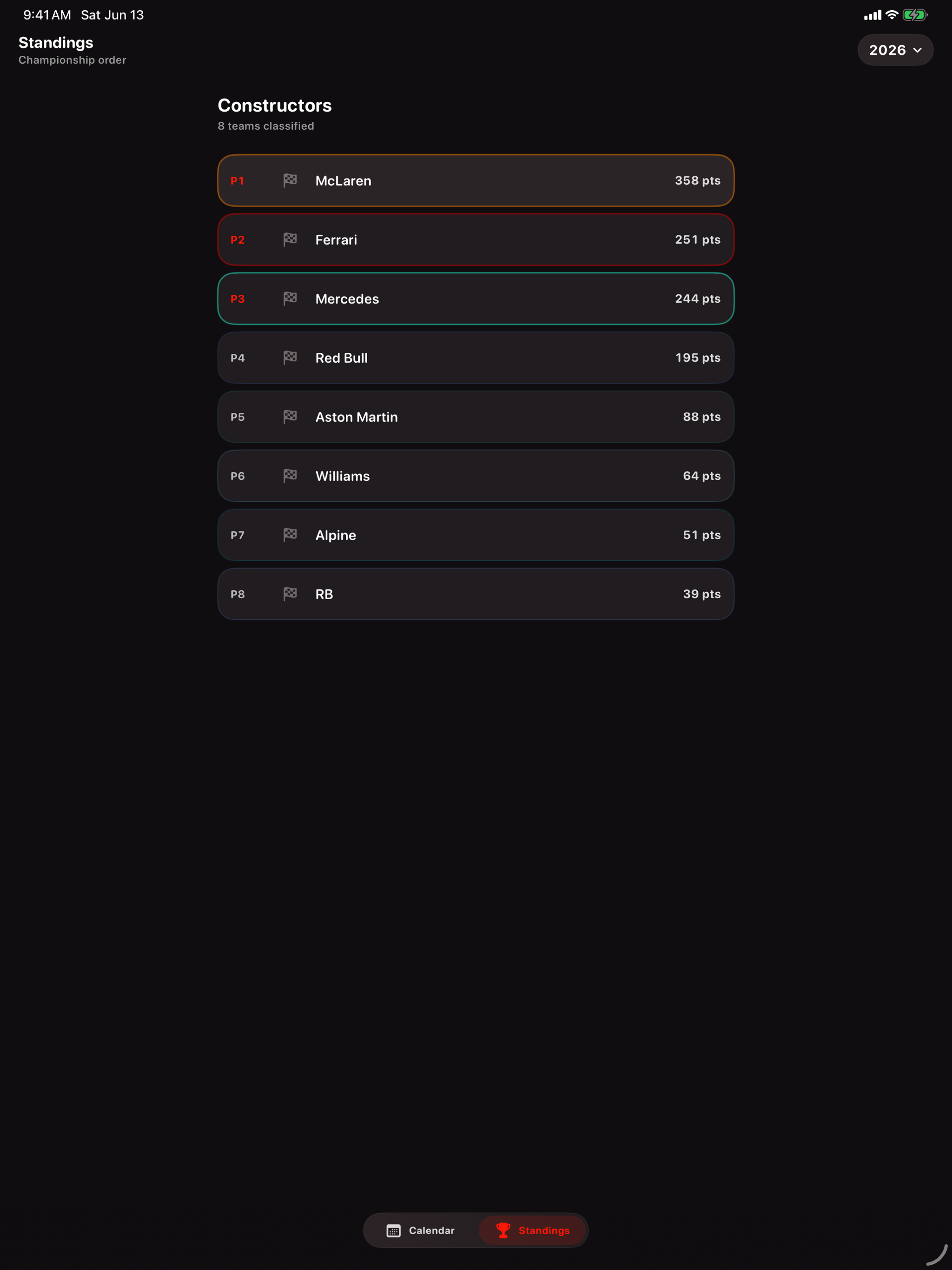F1 Race Calendar & Results