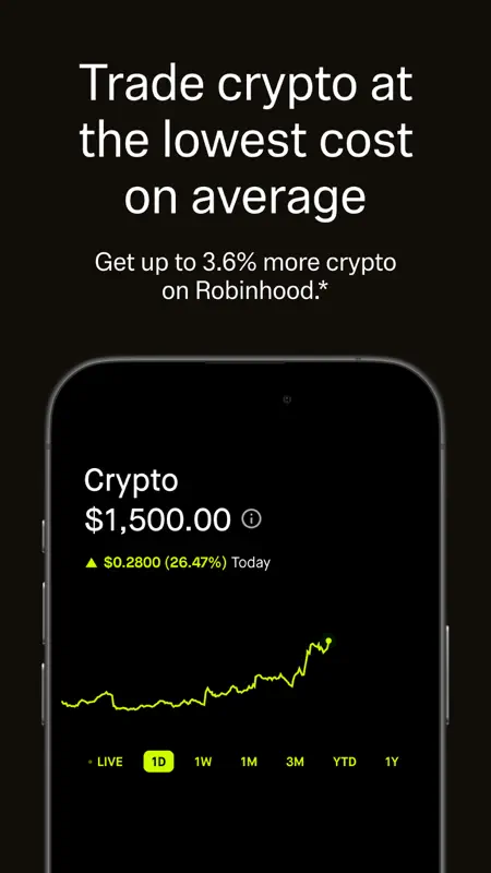 Robinhood: Trading & Investing screenshot 4 of 9