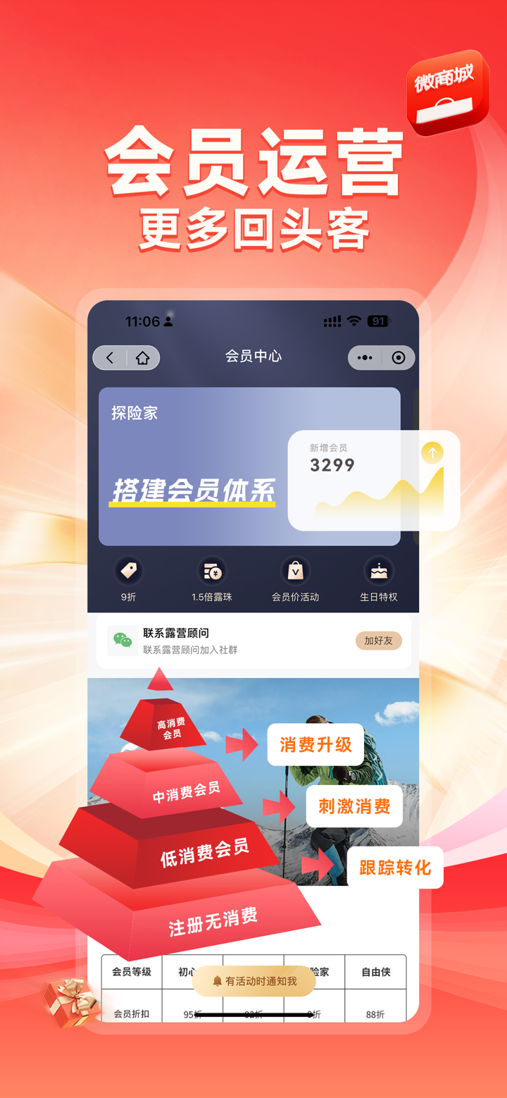 有赞微商城-商家私域经营工作台 screenshot 2