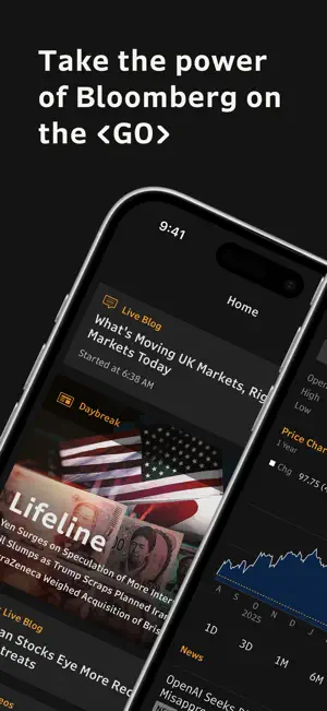 Bloomberg Professional screenshot 1
