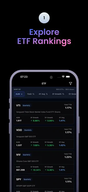 Dividend Growth screenshot 2