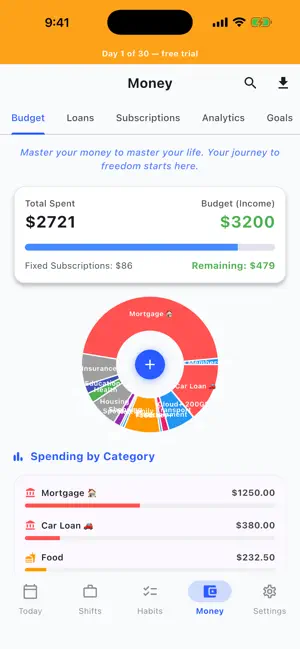 MyLifeFlow: Habit & Shifts screenshot 4
