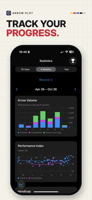 Archery Scoring - Arrow Plot screenshot 4