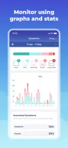 Bearable - Symptom Tracker screenshot #6 for iPhone
