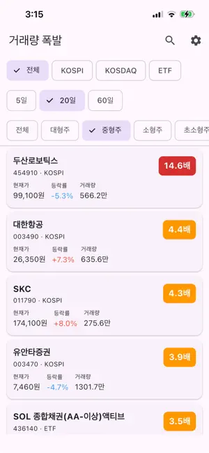 거래량 폭발 주식 screenshot 1