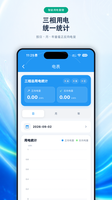 智控电仪 screenshot